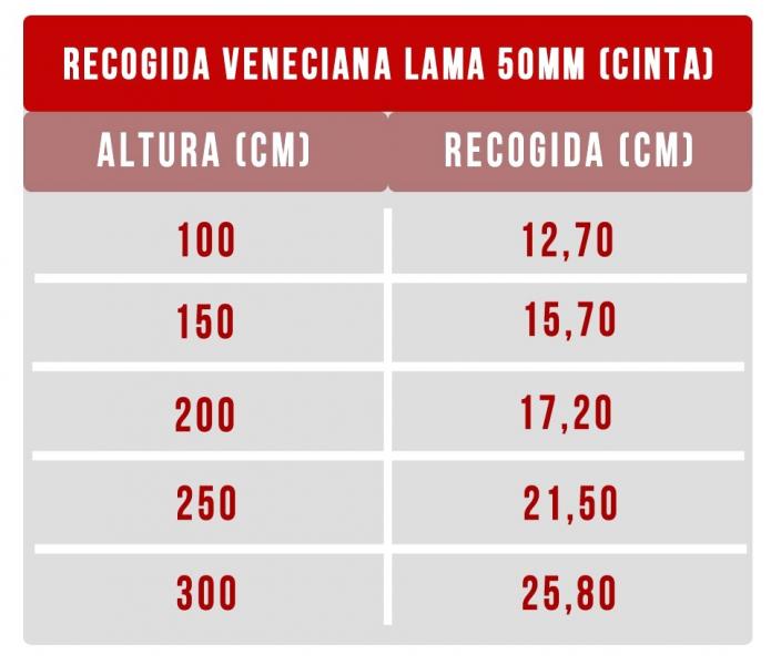 Persiana Veneciana de Aluminio – Persianas Aluche